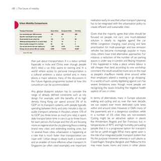 realisation early on was that ‘urban transport planning
                                                          has to be integrated with the urbanisation policy to




                                                          solution is clearly to regulate against the car.
                                                          While congestion charging, road pricing and lane
                                                          prioritisation for multi-passenger and low emission
                                                          vehicles has become increasingly popular in many
                                                          cities, others have tried alternative approaches. For




world where access to personal transportation is          comment,‘the result would be more cars on the road
a cultural ambition, a status symbol and, in many
places, a major advance, many of the discussions in

conundrum can be accommodated.                            severe limitations, even though more people are
                                                          recognising the issues including ‘the negative health
Any global blueprint solution has to consider the



                                                          we can expect ever more dedicated cycle lanes
spending between thirty and sixty minutes a day on
                                                          the pavements are in a dangerous condition, while

daily transportation time in cars is up to three hours    Cycling might be an attractive option in places

more on regeneration for city planning,Asia is creating
brand new cities and extending existing ones, but         people that it is a progressive option for transport
‘in several Asian cities, urbanisation is happening at    can be an uphill struggle. What many agree upon is
a rate that is much faster than transportation can        the role of an integrated public transport system that


                                                          may mean buses, trams and trains, in other places
 