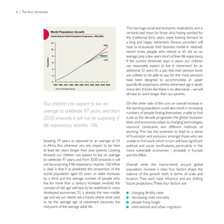 6 | The four certainties



                                                                               This has huge social and economic implications and is


                                                                               a long and happy retirement. Pension providers will

                                                                               recent times, people who retired at 65 did so, on
                                                                               average, only a few years short of their life expectancy.




                                                                               have been designed to accommodate an upper
                                                                               quartile life expectancy where retirement age is ‘death




                    Our children can expect to live on                         On the other side of the coin, an overall increase in

                    average to celebrate 97 years, and from
                    2030 onwards it will not be surprising if                  a job as the decade progresses, the global recession
                                                                               bites, and economies adapt to changing technologies,
                    life expectancy reaches 106.                               resource constraints and different methods of

                                                                               of frustration and exclusion amongst those who are



                    forward, our children can expect to live on average        and the West.

                                                                               Overall, while the macro-trend around global
                    is clear is that if, as predicted, the proportion of the   population increase is clear, four factors shape the
                    world population aged 65 years or older increases          balance of the growth both in terms of scale and
                    by a third and the average number of people who
                    live for more than a century increases ninefold, the       future projections. These four factors are:

                    developed economies, 55 is already the new middle             changing fertility rates
                    age and we can clearly see a future where what used           decreasing child mortality
                    to be the average age of retirement becomes the               people living longer
                    mid-point of the average adult life.                          international and urban migration.
 