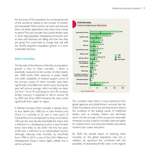 the structure of the population by increasing the size


there are fewer dependants, they have more money

in some high-population developing economies such

are going. This could lead to change that will shift

sustainable direction.


Infant mortality


growth is that of infant mortality – which is
essentially measured by the number of infant deaths

and wider availability of medical support, some of
the primary causes of infant mortality have been

past half century, average infant mortality has been



                                                          On a positive note, there is rising investment from


                                                          the incidence of the leading causes of childhood
                                                          deaths, such as measles, malaria and diarrhoea,
Central Africa it is not expected to drop much below      which are the scourge of the young and vulnerable.
                                                          However, success is patchy: mortality rates are higher
a child born in a developing country is over thirteen     for children from rural and poor families and whose

of life than a child born in an industrialised country.
Although reducing child mortality by two-thirds
                                                          mortality on the global population may not, in

will be achieved.                                         possibility of decreasing fertility rates in the regions
 