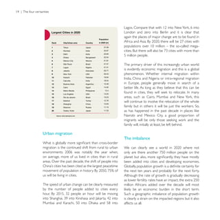 again the places of major change are to be found in




                                                        5 million people.

                                                        The primary driver of this increasingly urban world
                                                        is evidently economic migration and this is a global
                                                        phenomenon. Whether internal migration within


                                                        better life. As long as they believe that this can be


                                                        will continue to involve the relocation of the whole


                                                        Nairobi and Mexico City, a good proportion of

                                                        family will, initially at least, be left behind.

Urban migration
                                                        The imbalance

migration is the continued shift from rural to urban

on average, more of us lived in cities than in rural
areas. Over the past decade, the shift of people into   been added into cities and developing economies.

                                                        the next ten years and probably for the next forty.
us will be living in cities.                            Although the rate of growth is gradually decreasing

The speed of urban change can be clearly measured       million Africans added over the decade will most
by the number of people added to cities every

                                                        is clearly a strain on the impacted regions but it also
                                                        affects us all.
 
