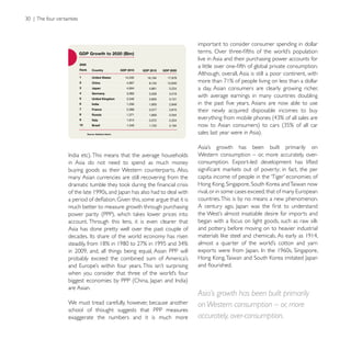 important to consider consumer spending in dollar

                                                      live in Asia and their purchasing power accounts for

                                                      Although, overall, Asia is still a poor continent, with

                                                      a day, Asian consumers are clearly growing richer,
                                                      with average earnings in many countries doubling

                                                      their newly acquired disposable incomes to buy




                                                      Western consumption – or, more accurately, over-
in Asia do not need to spend as much money
buying goods as their Western counterparts. Also,
many Asian currencies are still recovering from the


                                                      countries. This is by no means a new phenomenon.
much better to measure growth through purchasing

account. Through this lens, it is even clearer that
Asia has done pretty well over the past couple of     and pottery, before moving on to heavier industrial




are Asian.
                                                      Asia’s growth has been built primarily
We must tread carefully, however, because another     on Western consumption – or, more
school of thought suggests that PPP measures
exaggerate the numbers and it is much more            accurately, over-consumption.
 