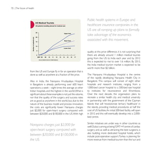 Public health systems in Europe and
                                                        healthcare insurance companies in the
                                                        US are all ramping up plans to formally
                                                        take advantage of the economics
                                                        associated with this movement.


                                                        quality at this price difference, it is not surprising that
                                                        there are already around 1 million medical tourists




done as well as anywhere at a fraction of the price.    The Narayana Hrudayalaya Hospital is the centre
                                                        of the rapidly developing Narayana Health City in

                                                        hospitals and research institutes, ranging from a

                                                        to institutes for neuroscience and thrombosis.
                                                        Over the next decade, the organisation plans to
nor that the quality of the surgery and success rates   recreate a similar health city and medical university
are as good as anywhere in the world, but, due to the   in partnership with the government of the Cayman
nature of the business model and process innovation,
                                                        the islands, providing medical procedures at half the


                                                        bed centre.


Narayana charges just $2,000 for
open-heart surgery compared with                        surgery and, as well as attracting the best surgeons, is
                                                        also building more dedicated hospital hotels, which
between $20,000 and $100,000 in
the US.                                                 more revenue from medical tourism than the ‘sun and
 