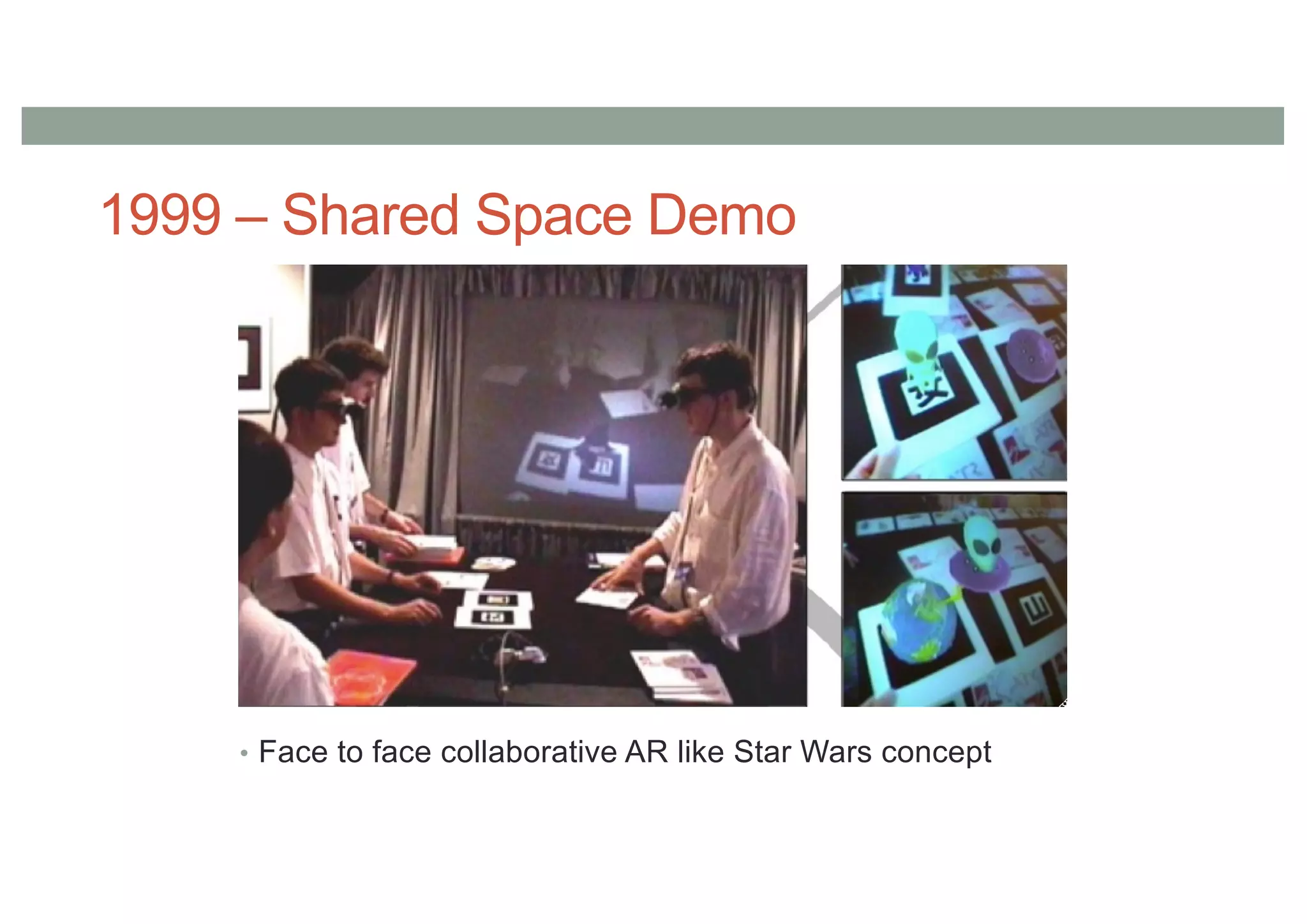 1999 – Shared Space Demo
• Face to face collaborative AR like Star Wars concept
 
