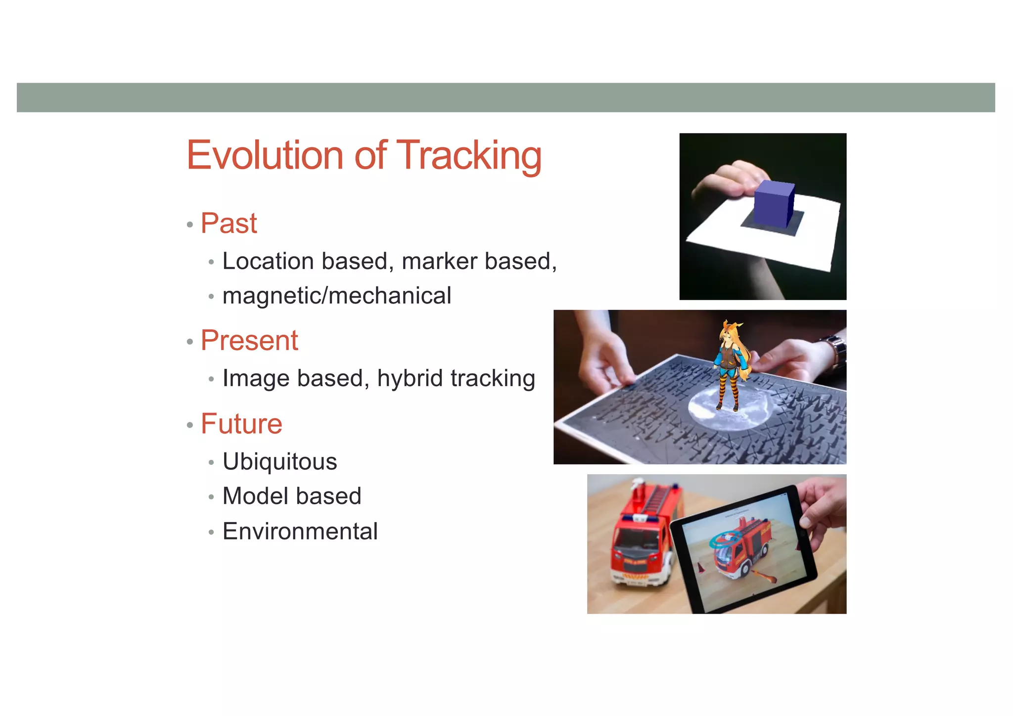 Evolution of Tracking
• Past
• Location based, marker based,
• magnetic/mechanical
• Present
• Image based, hybrid tracking
• Future
• Ubiquitous
• Model based
• Environmental
 