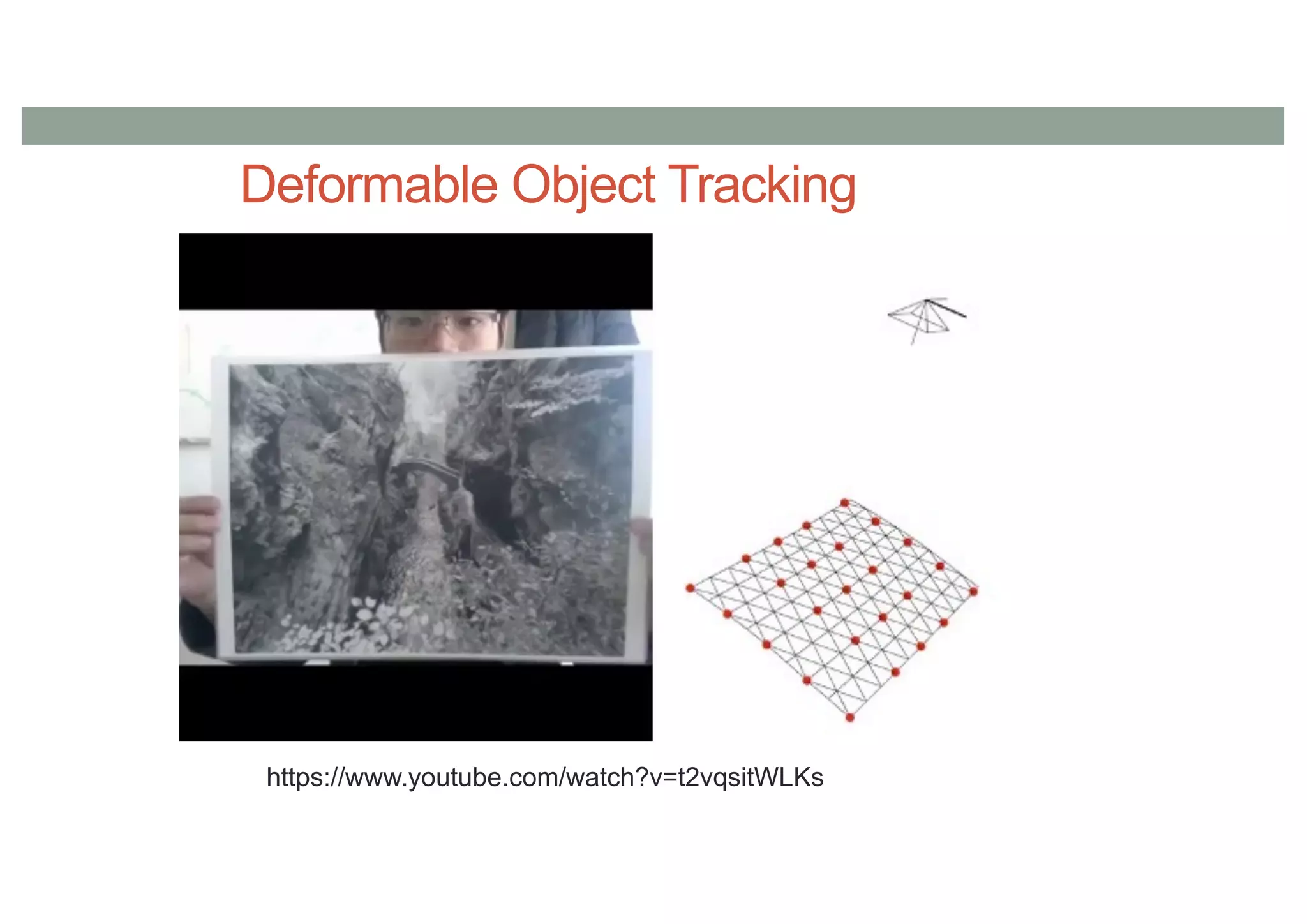 Deformable Object Tracking
https://www.youtube.com/watch?v=t2vqsitWLKs
 