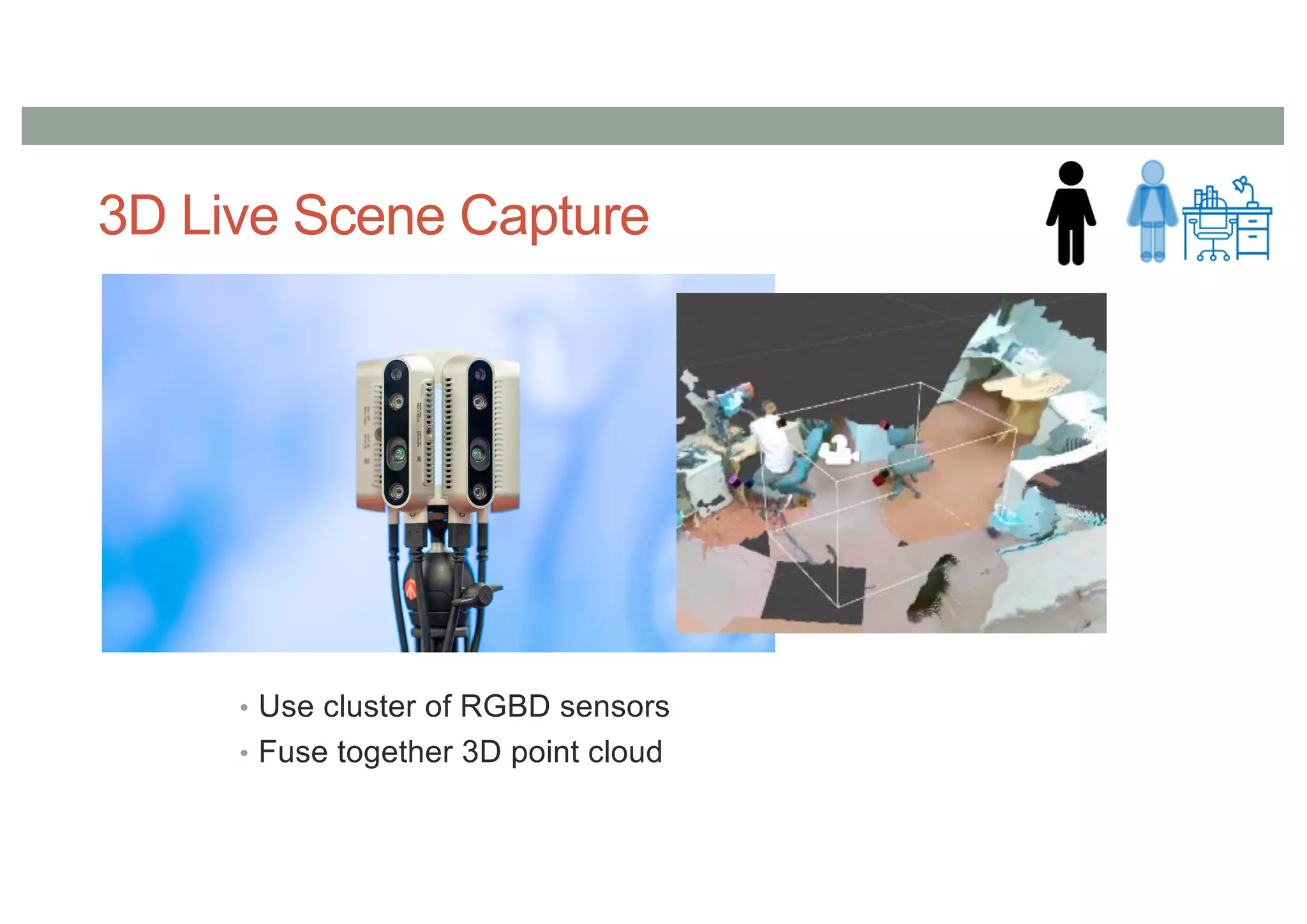 3D Live Scene Capture
• Use cluster of RGBD sensors
• Fuse together 3D point cloud
 