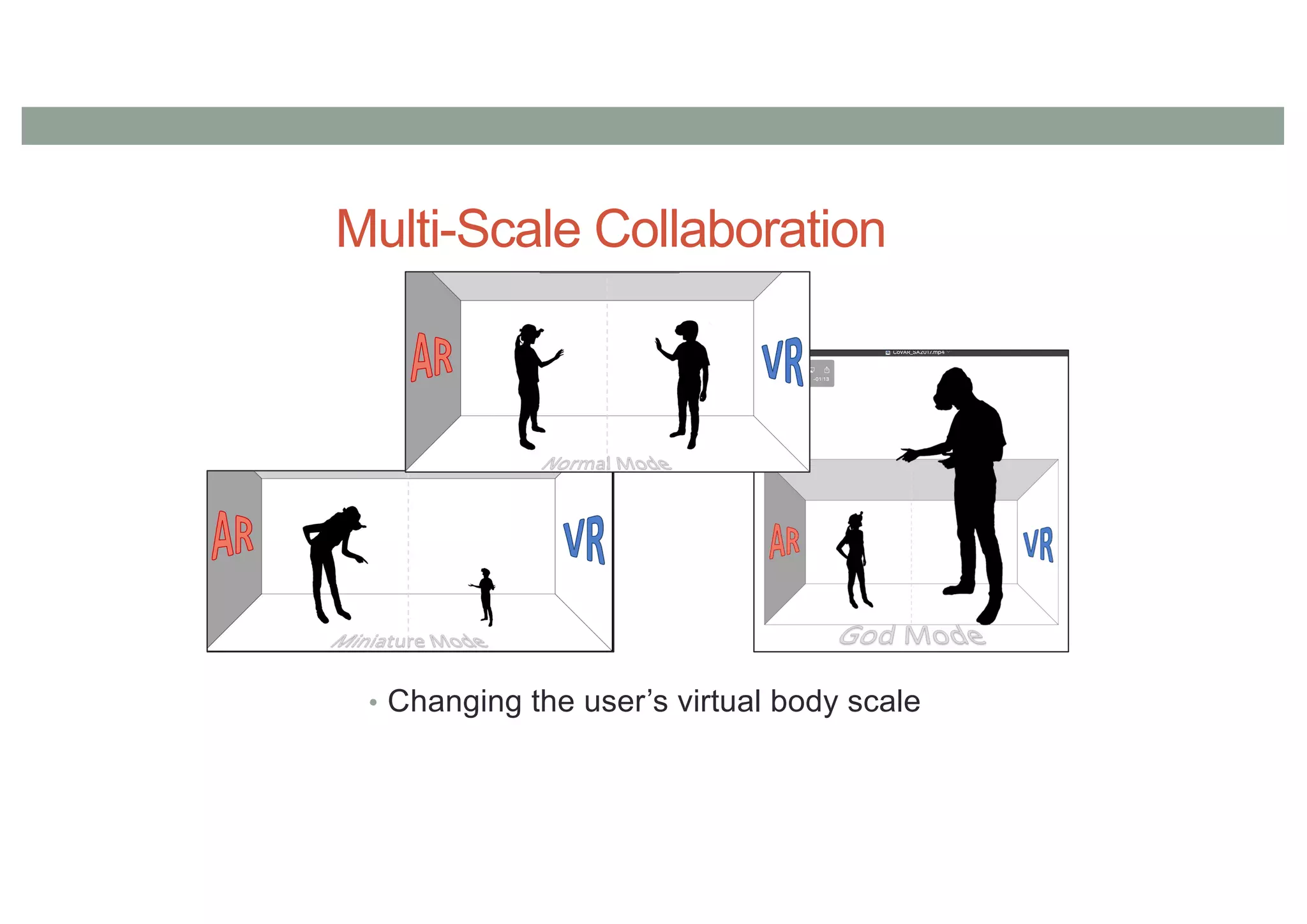 Multi-Scale Collaboration
• Changing the user’s virtual body scale
 