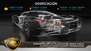 1 TABLETA = 90 LITROS ½ TABLETA = 45 LITROS ¼ TABLETA = 20 LITROS GASOLINA
1 TABLETA = 60 LITROS ½ TABLETA = 30 LITROS ¼ TABLETA = 15 LITROS DIÉSEL
EL MOTOR REQUIERE DE 2-4 LLENADAS DEL TANQUE* PARA EL
ACONDICIONAMIENTO MÁXIMO Y VER RESULTADOS
DOSIFICACIÓN
 