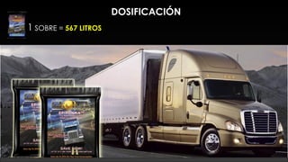 EL EF-TONKA™ TAMBIÉN PUEDE SER UTILIZADA EN
• TRAILERS • CAMIONES • MAQUINARIA PESADA Y AGRÍCOLA •
• Y TODO MOTOR QUE UTILIZE DIÉSEL•
1 SOBRE = 567 LITROS
DOSIFICACIÓN
 