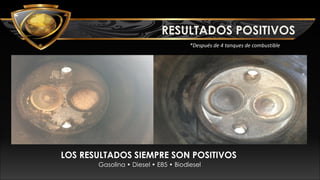 RESULTADOS POSITIVOS
*Después de 4 tanques de combustible
LOS RESULTADOS SIEMPRE SON POSITIVOS
Gasolina • Diesel • E85 • Biodiesel
 