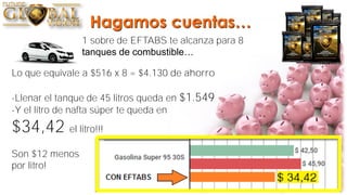 Hagamos cuentas…
1 sobre de EFTABS te alcanza para 8
tanques de combustible…
Lo que equivale a $516 x 8 = $4.130 de ahorro
-Llenar el tanque de 45 litros queda en $1.549
-Y el litro de nafta súper te queda en
$34,42 el litro!!!
Son $12 menos
por litro!
 