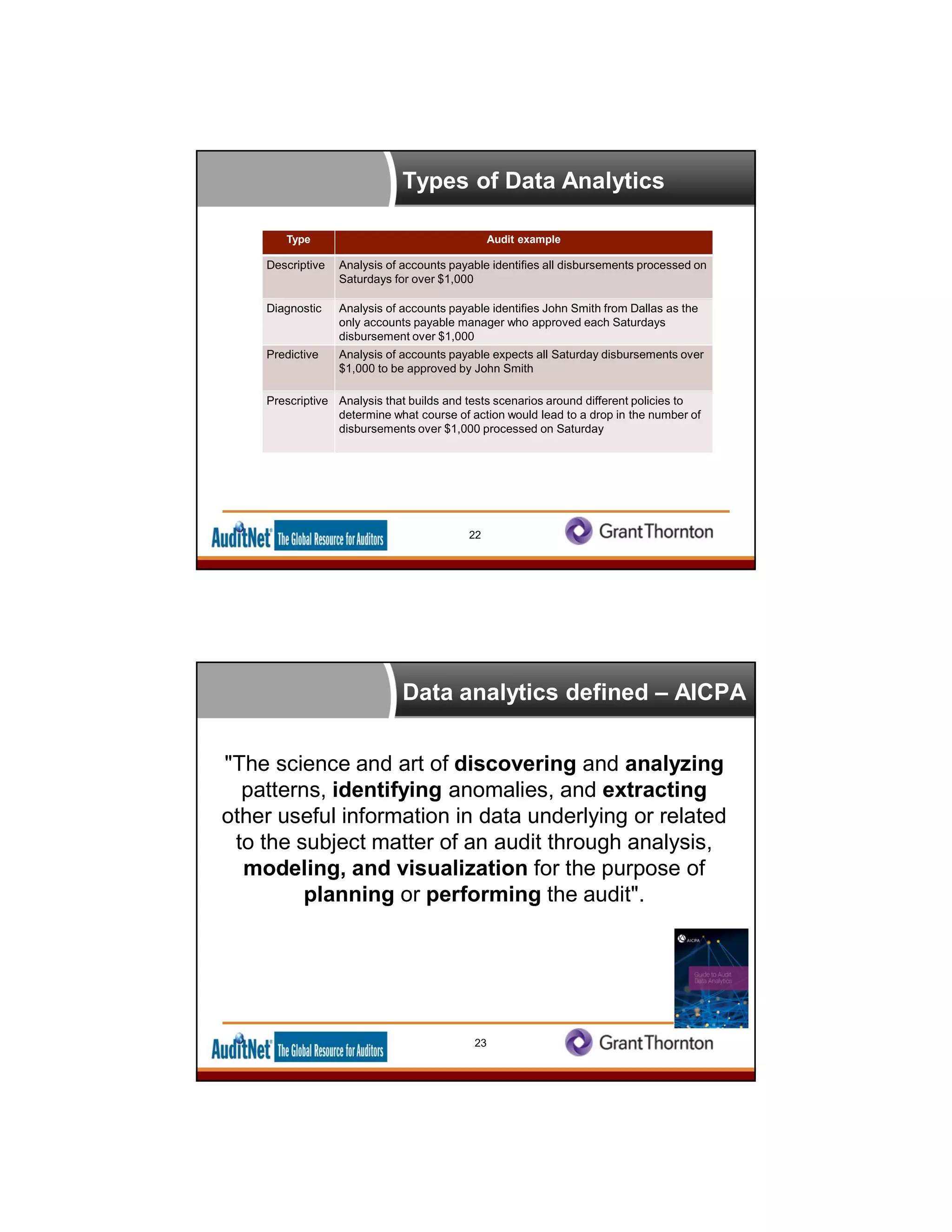 Types of Data Analytics
Type Audit example
Descriptive Analysis of accounts payable identifies all disbursements processed on
Saturdays for over $1,000
Diagnostic Analysis of accounts payable identifies John Smith from Dallas as the
only accounts payable manager who approved each Saturdays
disbursement over $1,000
Predictive Analysis of accounts payable expects all Saturday disbursements over
$1,000 to be approved by John Smith
Prescriptive Analysis that builds and tests scenarios around different policies to
determine what course of action would lead to a drop in the number of
disbursements over $1,000 processed on Saturday
22
Data analytics defined – AICPA
"The science and art of discovering and analyzing
patterns, identifying anomalies, and extracting
other useful information in data underlying or related
to the subject matter of an audit through analysis,
modeling, and visualization for the purpose of
planning or performing the audit".
23
 