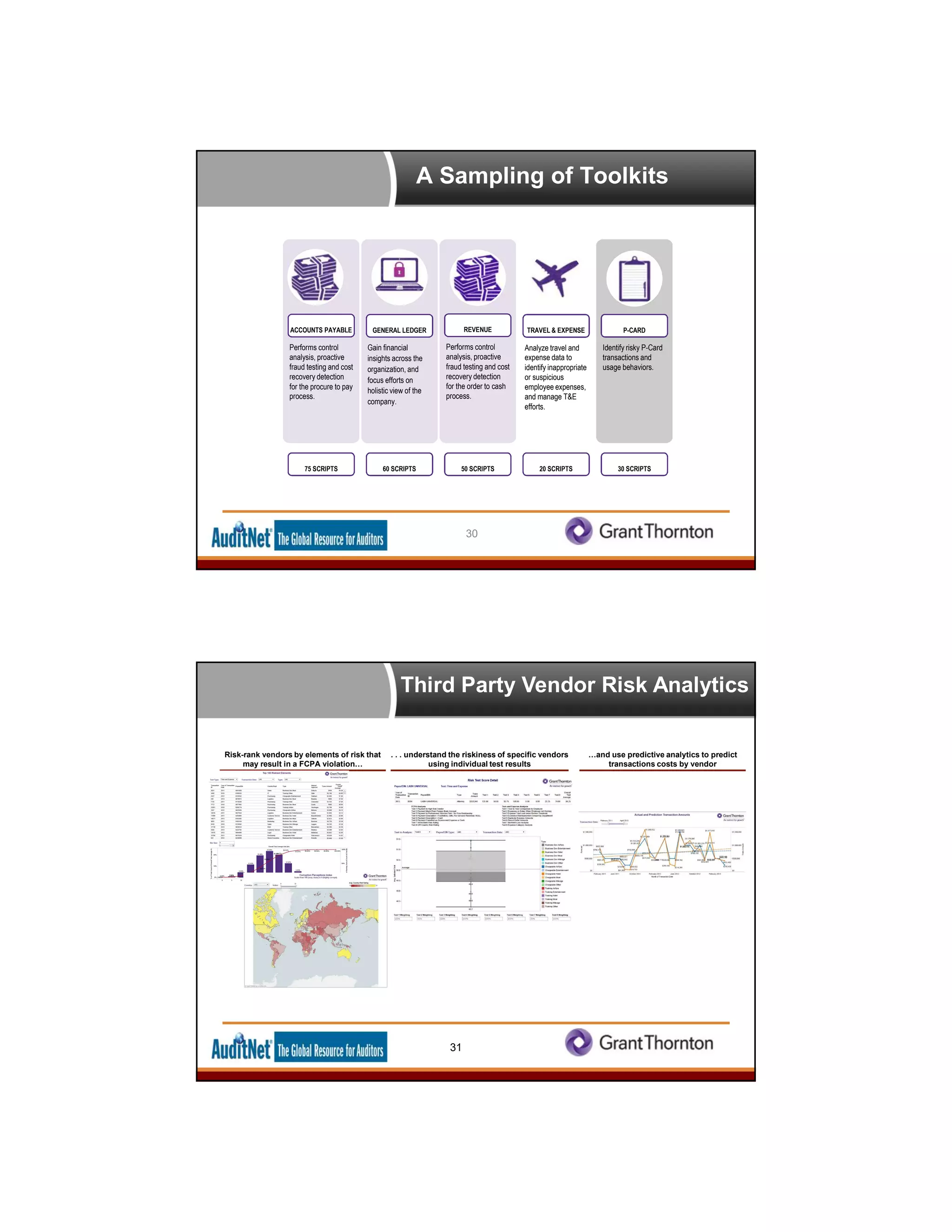 A Sampling of Toolkits
30
ACCOUNTS PAYABLE
Performs control
analysis, proactive
fraud testing and cost
recovery detection
for the procure to pay
process.
75 SCRIPTS
GENERAL LEDGER
Gain financial
insights across the
organization, and
focus efforts on
holistic view of the
company.
60 SCRIPTS
REVENUE
Performs control
analysis, proactive
fraud testing and cost
recovery detection
for the order to cash
process.
50 SCRIPTS
TRAVEL & EXPENSE
Analyze travel and
expense data to
identify inappropriate
or suspicious
employee expenses,
and manage T&E
efforts.
20 SCRIPTS
P-CARD
Identify risky P-Card
transactions and
usage behaviors.
30 SCRIPTS
Risk-rank vendors by elements of risk that
may result in a FCPA violation…
. . . understand the riskiness of specific vendors
using individual test results
…and use predictive analytics to predict
transactions costs by vendor
Third Party Vendor Risk Analytics
31
 
