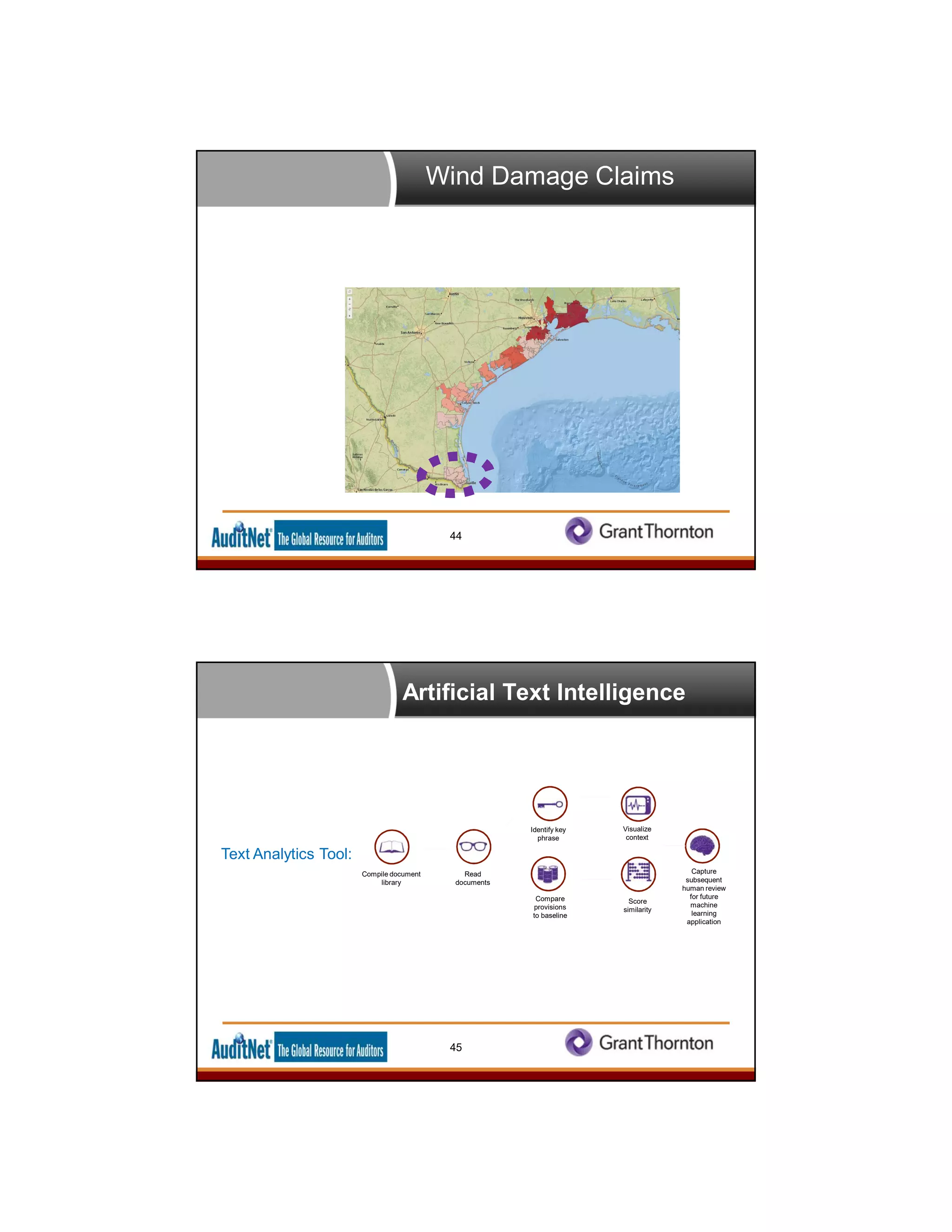 Wind Damage Claims
44
Artificial Text Intelligence
45
Visualize
context
Identify key
phrase
Compare
provisions
to baseline
Score
similarity
Compile document
library
Read
documents
Text Analytics Tool:
Capture
subsequent
human review
for future
machine
learning
application
 