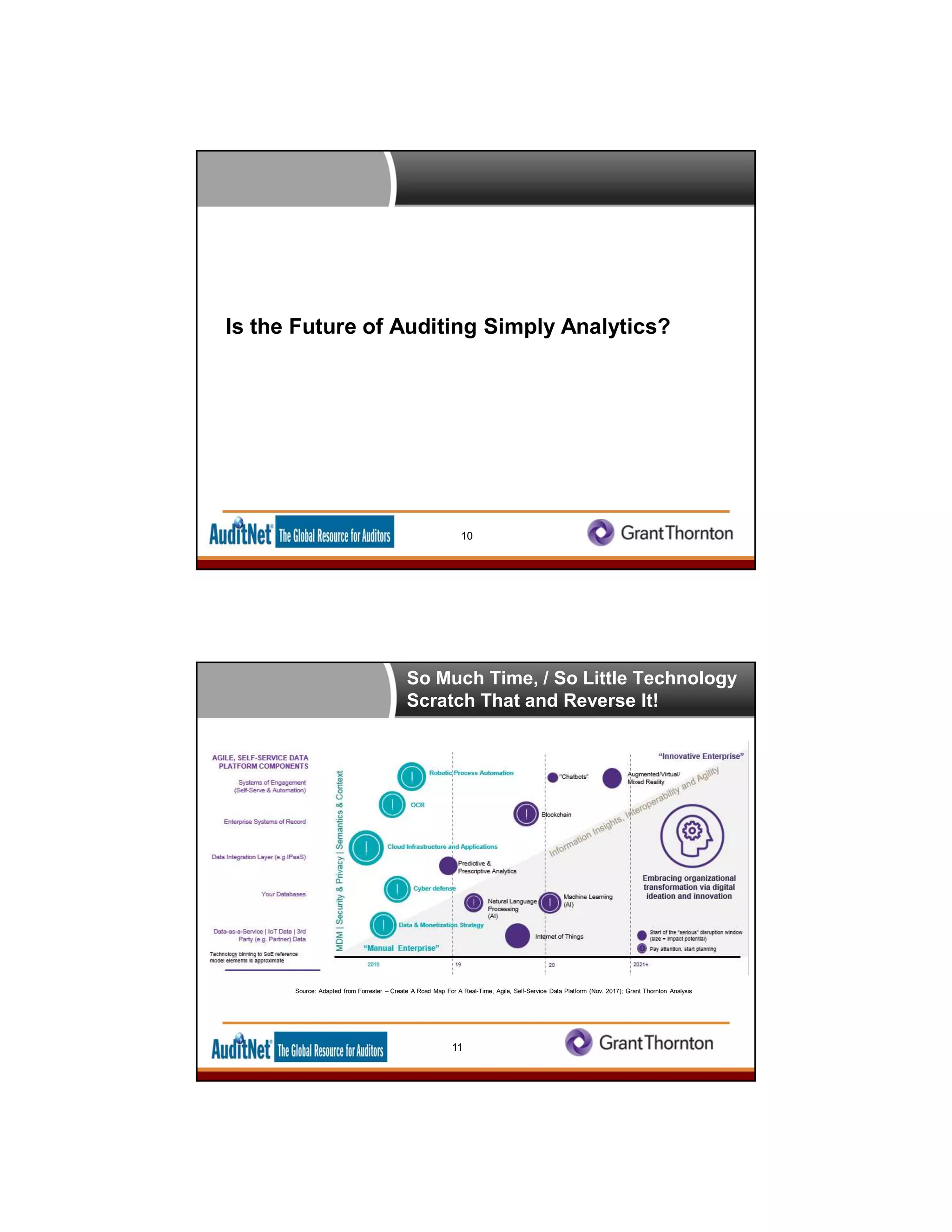 Is the Future of Auditing Simply Analytics?
10
Our perspective on the technology landscape
Source: Adapted from Forrester – Create A Road Map For A Real-Time, Agile, Self-Service Data Platform (Nov. 2017); Grant Thornton Analysis
11
So Much Time, / So Little Technology
Scratch That and Reverse It!
 