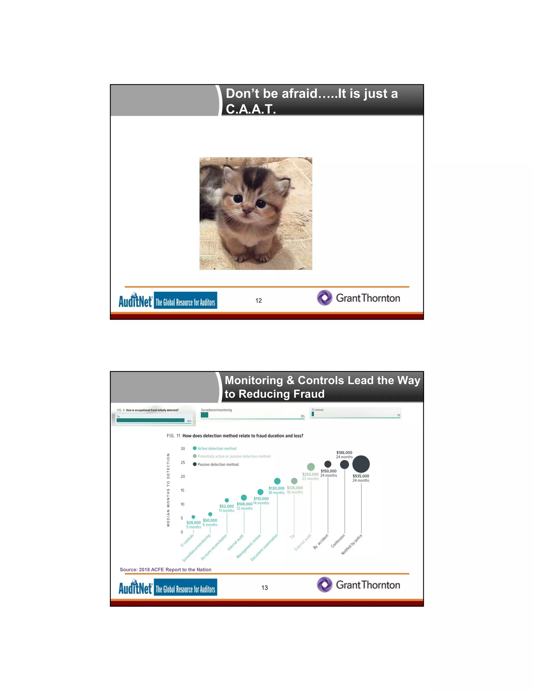 Don’t be afraid…..It is just a
C.A.A.T.
12
Monitoring & Controls Lead the Way
to Reducing Fraud
13
Source: 2018 ACFE Report to the Nation
 