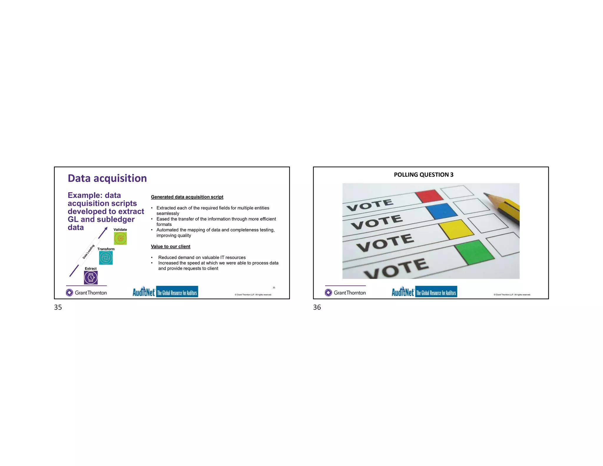 © Grant Thornton LLP. All rights reserved.
Data acquisition
Example: data
acquisition scripts
developed to extract
GL and subledger
data
Generated data acquisition script
• Extracted each of the required fields for multiple entities
seamlessly
• Eased the transfer of the information through more efficient
formats
• Automated the mapping of data and completeness testing,
improving quality
Value to our client
• Reduced demand on valuable IT resources
• Increased the speed at which we were able to process data
and provide requests to client
Transform
Validate
Extract
35
© Grant Thornton LLP. All rights reserved.
POLLING QUESTION 3
35 36
 