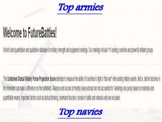 Top armies
Top navies
 