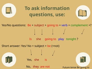 To ask information
questions, use:
Yes/No questions: Be + subject + going to + verb + complement +?
Is she going to play tonight ?
Short answer: Yes/ No + subject + be (+not)
Yes, she is
No, they are not Future tense Be going to
 