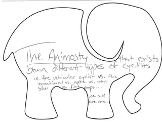 Future Bike Elephants