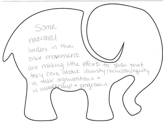 Future Bike Elephants