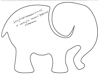 Future Bike Elephants