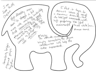 Future Bike Elephants