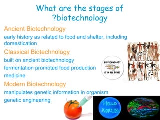 Future biotechnology | PPT