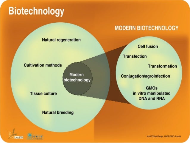 Future biotechnology