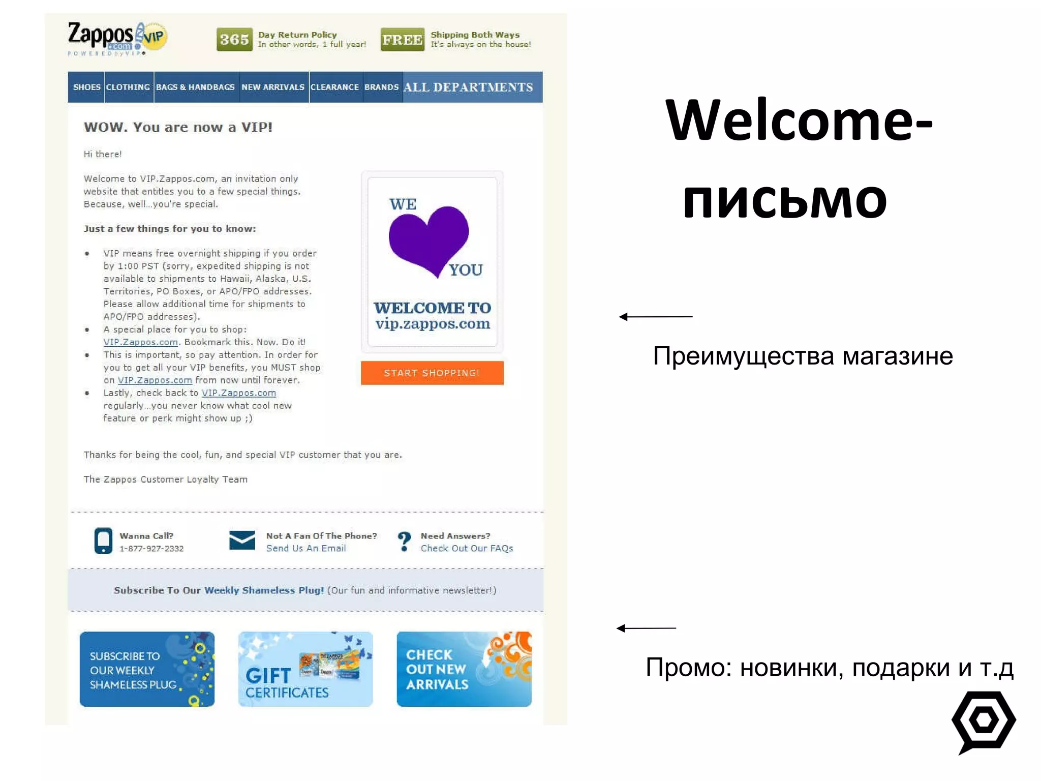 Welcome- письмо  Преимущества магазине Промо: новинки, подарки и т.д 
