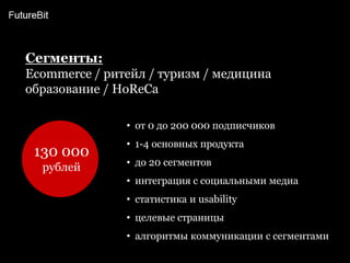 Персонализация