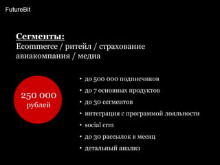 Call-to-actionДанные о клиентахИстория клиента