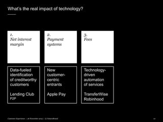 What’s the real impact of technology?
Customer Experience | 26 November 2015 | © FutureBrand 10
1.
Net interest
margin
2.
Payment
systems
3.
Fees
Data-fueled
identification
of creditworthy
customers
Lending Club
P2P
New
customer-
centric
entrants
Apple Pay
Technology-
driven
automation
of services
TransferWise
Robinhood
 