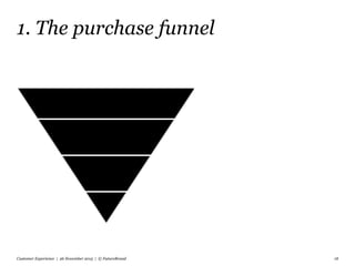 1. The purchase funnel
Customer Experience | 26 November 2015 | © FutureBrand 18
 