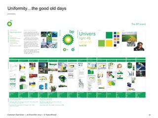 Uniformity…the good old days
Customer Experience | 26 November 2015 | © FutureBrand 21
 