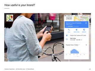 How useful is your brand?
Customer Experience | 26 November 2015 | © FutureBrand 36
 