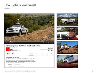 How useful is your brand?
Customer Experience | 26 November 2015 | © FutureBrand 37
 