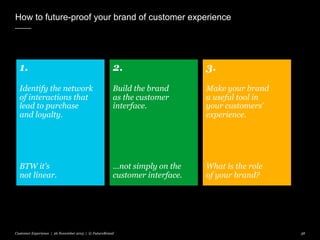 How to future-proof your brand of customer experience
Customer Experience | 26 November 2015 | © FutureBrand 38
1.
Identify the network
of interactions that
lead to purchase
and loyalty.
BTW it’s
not linear.
2.
Build the brand
as the customer
interface.
…not simply on the
customer interface.
3.
Make your brand
a useful tool in
your customers’
experience.
What is the role
of your brand?
 