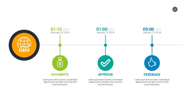 Harvard business plan template picture