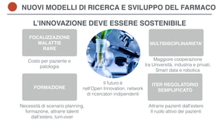 NUOVI MODELLI DI RICERCA E SVILUPPO DEL FARMACO
L’INNOVAZIONE DEVE ESSERE SOSTENIBILE
FOCALIZZAZIONE
MALATTIE
RARE
FORMAZIONE
MULTIDISCIPLINARIETA’
ITER REGOLATORIO
SEMPLIFICATO
Il futuro è
nell’Open Innovation, network
di ricercatori indipendenti
Necessità di scenario planning,
formazione, attrarre talenti
dall’estero, turn-over
Attrarre pazienti dall’estero
Il ruolo attivo dei pazienti
Costo per paziente e
patologia
Maggiore cooperazione
tra Università, industria e privati;
Smart data e robotica
 