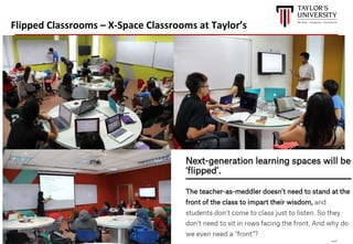 20
Flipped Classrooms – X-Space Classrooms at Taylor’s
 