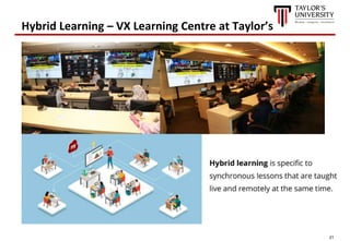 21
Hybrid Learning – VX Learning Centre at Taylor’s
 