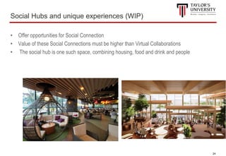 24
Social Hubs and unique experiences (WIP)
• Offer opportunities for Social Connection
• Value of these Social Connections must be higher than Virtual Collaborations
• The social hub is one such space, combining housing, food and drink and people
 