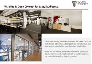 25
Visibility & Open Concept for Labs/Studio/etc.
To encourage curiosity, facilitate collaboration, and create a buzz that
students want to be around. , It can spark new interests, ideas, and
foster an environment where cross-disciplinary collaboration
Visibility into and out from laboratories, collaboration spaces, and
classroom environments puts those highly specialized programs
into a place that appeals to students to explore.
 