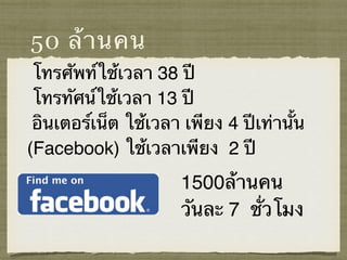 50 ล้านคน
โทรศัพท์ใช้เวลา 38 ปี
โทรทัศน์ใช้เวลา 13 ปี
อินเตอร์เน็ต ใช้เวลา เพียง 4 ปีเท่านั้น
(Facebook) ใช้เวลาเพียง 2 ปี
1500ล้านคน
วันละ 7 ชั่วโมง
 