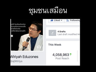 ชุมชȨสมือน
 
