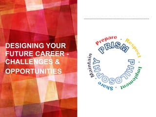 DESIGNING YOUR
FUTURE CAREER -
CHALLENGES &
OPPORTUNITIES
 