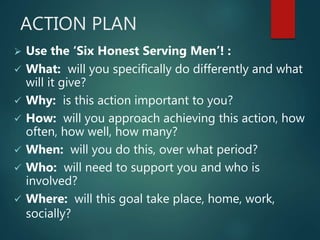 ACTION PLAN
 Use the ‘Six Honest Serving Men’! :
 What: will you specifically do differently and what
will it give?
 Why: is this action important to you?
 How: will you approach achieving this action, how
often, how well, how many?
 When: will you do this, over what period?
 Who: will need to support you and who is
involved?
 Where: will this goal take place, home, work,
socially?
 