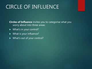 CIRCLE OF INFLUENCE
Circles of Influence invites you to categorise what you
worry about into three areas:
 What’s in your control?
 What is your influence?
 What’s out of your control?
 