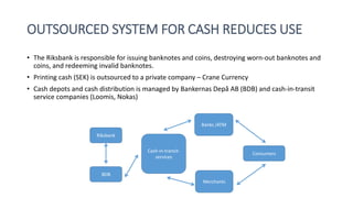 OUTSOURCED SYSTEM FOR CASH REDUCES USE
• The Riksbank is responsible for issuing banknotes and coins, destroying worn-out banknotes and
coins, and redeeming invalid banknotes.
• Printing cash (SEK) is outsourced to a private company – Crane Currency
• Cash depots and cash distribution is managed by Bankernas Depå AB (BDB) and cash-in-transit
service companies (Loomis, Nokas)
Riksbank
Cash-in-transit-
services
Consumers
Banks /ATM
BDB
Merchants
 